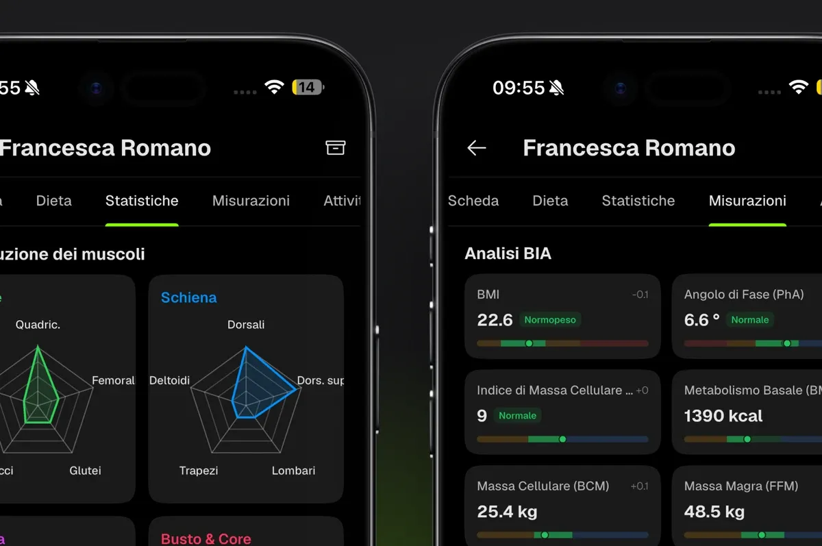 Progressi in tempo reale