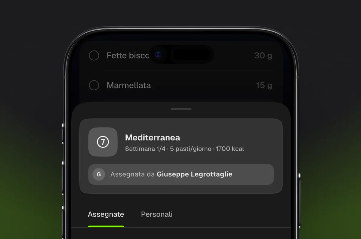 La tua proprietà intellettuale